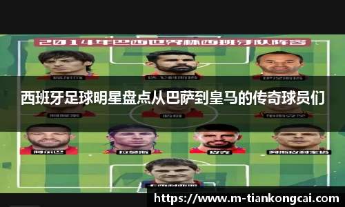 西班牙足球明星盘点从巴萨到皇马的传奇球员们