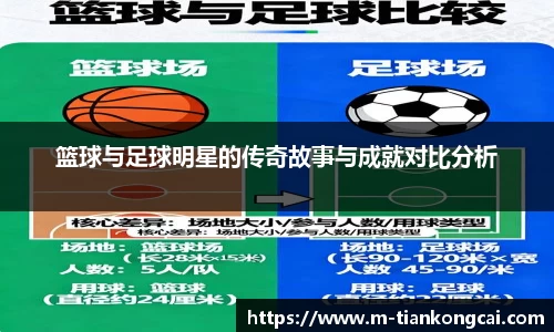 篮球与足球明星的传奇故事与成就对比分析